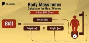 BMI calculator