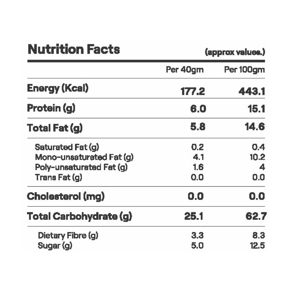 Oats porridge instant mix nutrition facts Oats porridge instant mix nutrition facts
