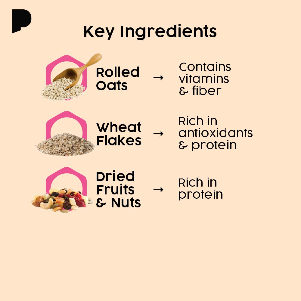 Crunchy Diet Muesli key ingredients - rolled oats, wheat flakes, dried fruits & nuts Crunchy Diet Muesli key ingredients - rolled oats, wheat flakes, dried fruits & nuts