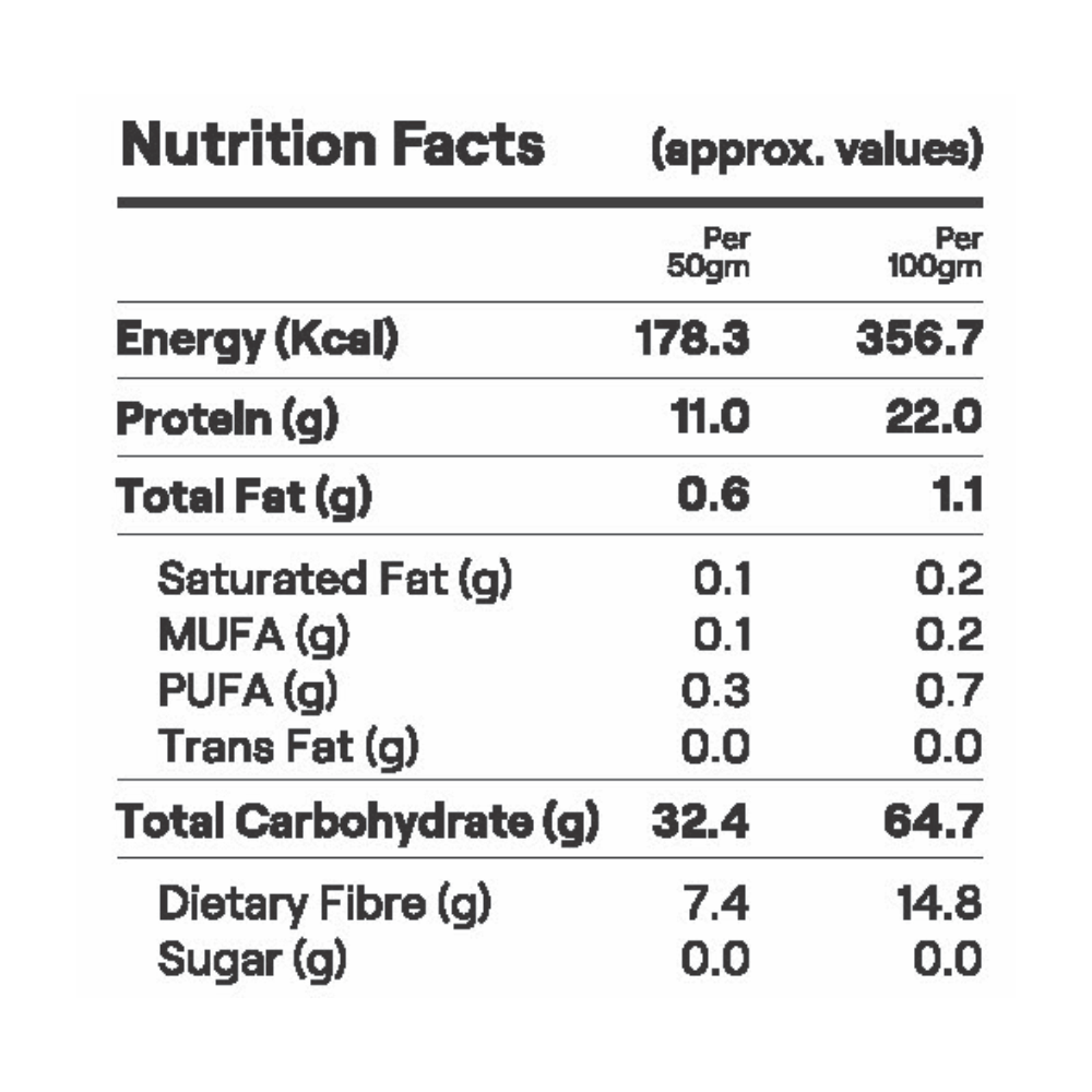 Quinoa dall dosa 200g nutritional facts of quinoa dal dosa