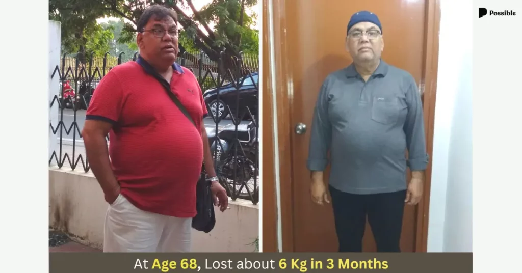 Anup Kundu Success Story